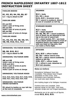 VICTRIX MINIATURES - VX0007 BRITISH NAPOLEONIC HIGHLANDER FLANK COMPANIES