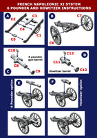 VICTRIX MINIATURES - FRENCH NAPOLEONIC ARTILLERY 1812 TO 1815