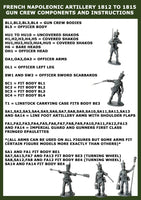 VICTRIX MINIATURES - FRENCH NAPOLEONIC ARTILLERY 1812 TO 1815