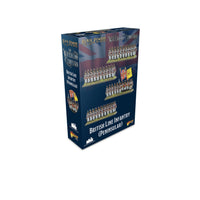 EPIC BATTLES : WATERLOO - BRITISH LINE INFANTRY (PENINSULAR)