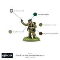 BOLT ACTION : STARTER ARMY - BRITISH & INTER-ALLIED COMMANDOS