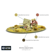 BOLT ACTION : BRITISH 8TH ARMY WEAPONS TEAM