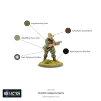 BOLT ACTION : CHINDIT WEAPONS TEAMS