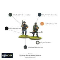 BOLT ACTION : BLITZKRIEG GERMAN WEAPONS TEAMS