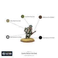 BOLT ACTION : GURKHA SECTION (FAR EAST)