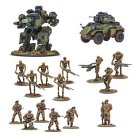 KONFLIKT '47 - BRITISH & COMMONWEALTH STARTER ARMY