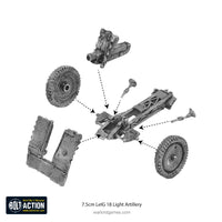 BOLT ACTION : AFRIKA KORPS 75MM LEIG 18 LIGHT ARTILLERY
