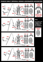 VICTRIX MINIATURES - VXA025 EARLY IMPERIAL ROMAN LEGIONARIES ADVANCING