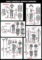 VICTRIX MINIATURES - VXA026 EARLY IMPERIAL ROMAN LEGIONARIES ATTACKING