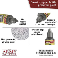 THE ARMY PAINTER SPEEDPAINT STARTER SET 2.0