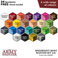 THE ARMY PAINTER SPEEDPAINT MOST WANTED SET 2.0