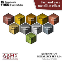 THE ARMY PAINTER SPEEDPAINT METALLIC SET 2.0