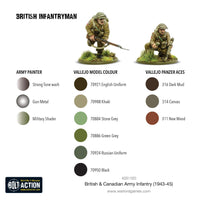 Bolt Action - British & Canadian Infantry (1943-45) - Khaki and Green Books