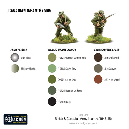 Bolt Action - British & Canadian Infantry (1943-45) - Khaki and Green Books