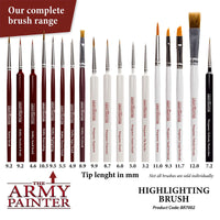 THE ARMY PAINTER HOBBY BRUSH - HIGHLIGHTING - Khaki and Green Books