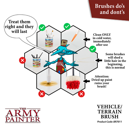 THE ARMY PAINTER WARGAMER BRUSH - VEHICLE & SCENERY - Khaki and Green Books