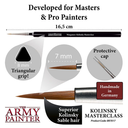 THE ARMY PAINTER WARGAMER BRUSH - MASTERCLASS - Khaki and Green Books