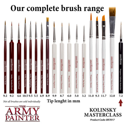 THE ARMY PAINTER WARGAMER BRUSH - MASTERCLASS - Khaki and Green Books
