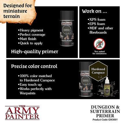 THE ARMY PAINTER GAMEMASTER - TERRAIN PRIMER DUNGEONS & SUBTERRAIN - Khaki and Green Books