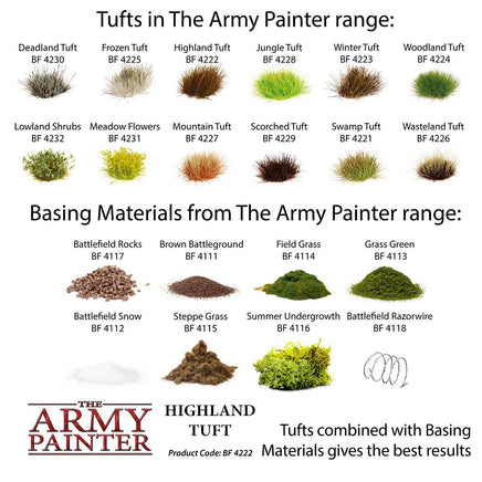 THE ARMY PAINTER - HIGHLAND TUFT - Khaki and Green Books