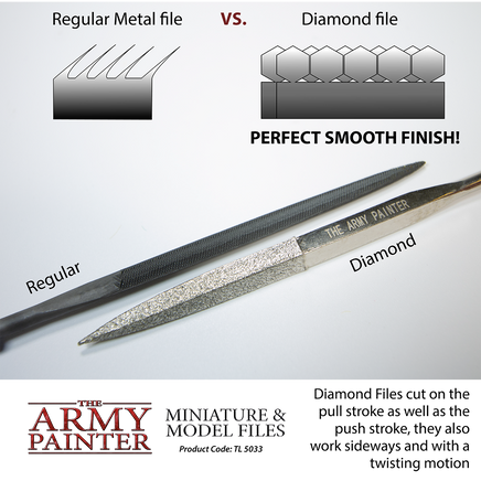 THE ARMY PAINTER MINIATURE AND MODEL FILES - Khaki and Green Books