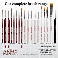 The Army Painter Hobby Starter Brush Set - Khaki & Green Books