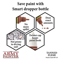 The Army Painter - Acrylic War Paint - Tanned Flesh - Khaki and Green Books