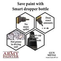 The Army Painter - Metallic Warpaints - Gun Metal - Khaki and Green Books
