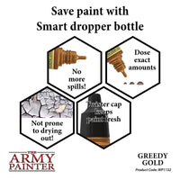 The Army Painter - Metallic Warpaints - Greedy Gold - Khaki and Green Books