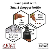 The Army Painter - Metallic Warpaints - Weapon Bronze - Khaki and Green Books