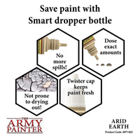 The Army Painter - Acrylic War Paint - Arid Earth - Khaki and Green Books