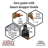 THE ARMY PAINTER WARPAINTS METALLICS: TRUE COPPER - Khaki and Green Books