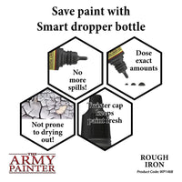 THE ARMY PAINTER WARPAINTS METALLICS: ROUGH IRON - Khaki and Green Books