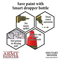 THE ARMY PAINTER WARPAINTS WASHES MILITARY SHADER