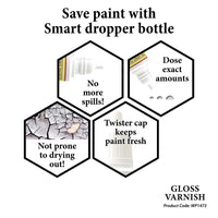 THE ARMY PAINTER WARPAINTS EFFECTS GLOSS VARNISH