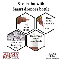 The Army Painter - Acrylic War Paint - Scar Tissue - Khaki and Green Books