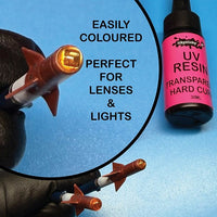 ICKYSTICKY UV STARTER KIT
