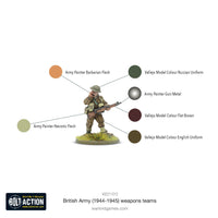 BOLT ACTION : BRITISH ARMY (1944-45) WEAPONS TEAM