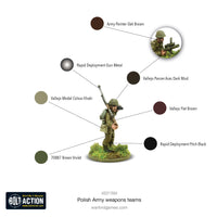 BOLT ACTION : POLISH ARMY WEAPONS TEAMS