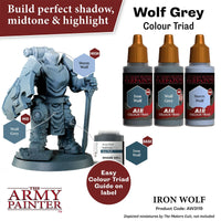 THE ARMY PAINTER WARPAINTS AIR IRON WOLF