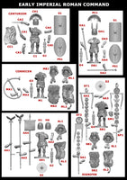 VICTRIX MINIATURES - VXWB006 IMPERIAL ROMAN WARBAND