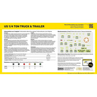 HELLER 1/72 STARTER KIT - US 1/4 TON WILLYS TRUCK & TRAILER