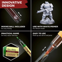 THE ARMY PAINTER - SPEEDPAINT MARKER - INTRODUCTORY SET