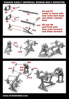 VICTRIX MINIATURES - VXWB006 IMPERIAL ROMAN WARBAND