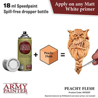 THE ARMY PAINTER SPEEDPAINT 2.0 PEACHY FLESH