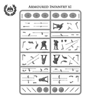 VICTRIX - PILLAGE LATE ROMAN WARBAND