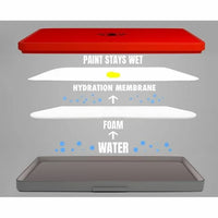 REDGRASS - EVERLASTING WET PALETTE - PAINTER V2