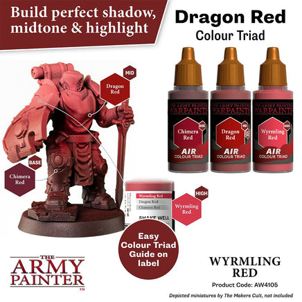 The Army Painter - Warpaints Air - Wyrmling Red - Khaki and Green Books