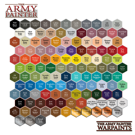 The Army Painter - Acrylic War Paint - Pure Red - Khaki & Green Books