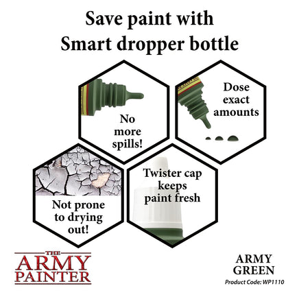 The Army Painter - Acrylic War Paint - Army Green - Khaki & Green Books